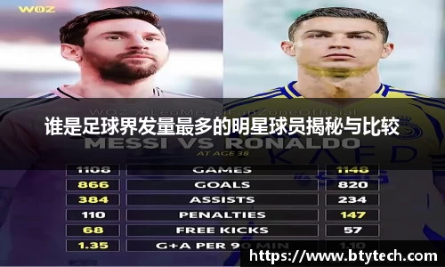 谁是足球界发量最多的明星球员揭秘与比较